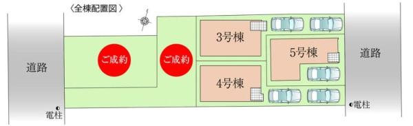 _ސ쌧s拞1ڂ̐VzˌĂ̋}