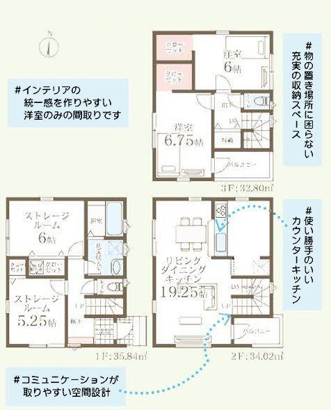 _ސ쌧lsߌ撩2ڂ̐VzˌĂ̊Ԏ}