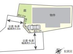 _ސ쌧ls˒ˋOc̒ÈˌĂ̋}