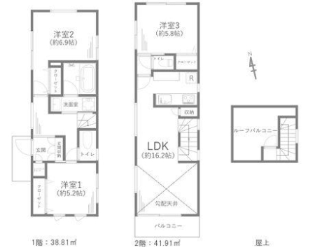 _ސ쌧qsKl2ڂ̒ÈˌĂ̊Ԏ}