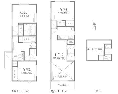 _ސ쌧qsKl2ڂ̒ÈˌĂ̊Ԏ}