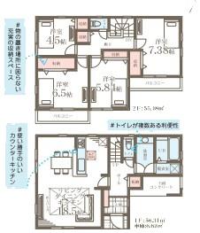 _ސ쌧ls撷l2ڂ̐VzˌĂ̊Ԏ}