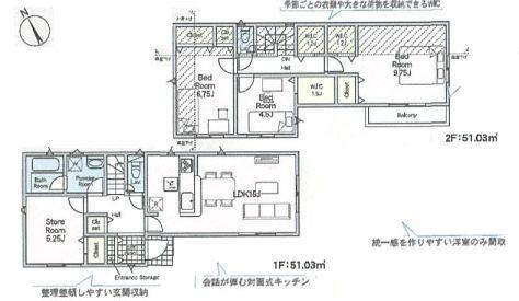 _ސ쌧lst`c4ڂ̐VzˌĂ̊Ԏ}