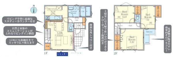 _ސ쌧qsK2ڂ̐VzˌĂ̊Ԏ}