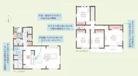 _ސ쌧ls捂M2ڂ̐VzˌĂ̊Ԏ}