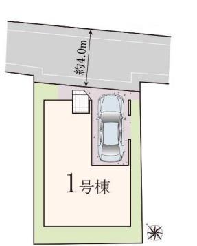 _ސ쌧ls敽y̐VzˌĂ̋}