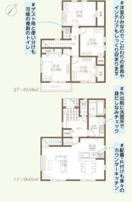 _ސ쌧lsʏ̐VzˌĂ̊Ԏ}