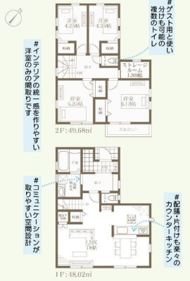 _ސ쌧lsʏ̐VzˌĂ̊Ԏ}