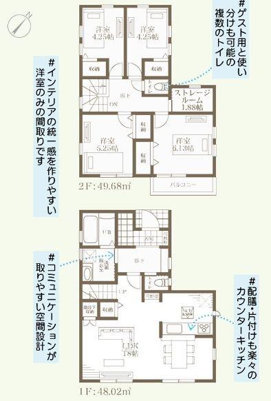 _ސ쌧lsʏ̐VzˌĂ̊Ԏ}