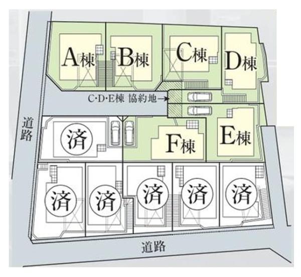 _ސ쌧ls`k2ڂ̐VzˌĂ̋}