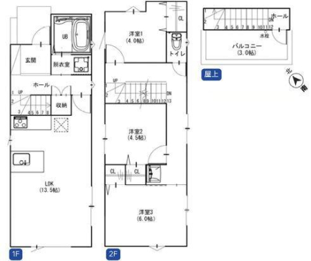 _ސ쌧ls``1ڂ̐VzˌĂ̊Ԏ}