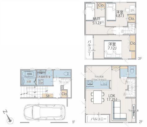 _ސ쌧lsx1ڂ̐VzˌĂ̊Ԏ}