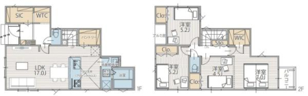 _ސ쌧sËIPJ̐VzˌĂ̊Ԏ}