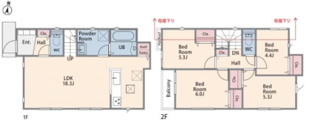 _ސ쌧ls`擌iJ3ڂ̐VzˌĂ̊Ԏ}