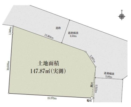 �_�ސ쌧���l�s��扺�a��1���ڂ̓y�n�̊Ԏ��}