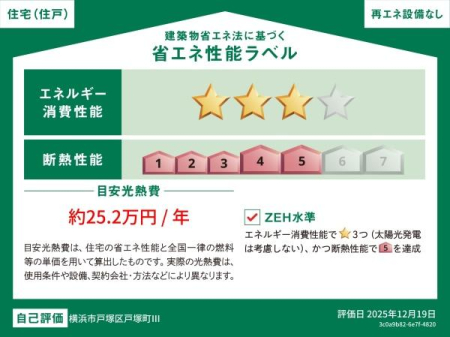 �_�ސ쌧���l�s�˒ˋ�˒˒��̐V�z��ˌ��Ẳ摜