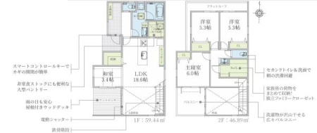 �_�ސ쌧���l�s�����\����3���ڂ̐V�z��ˌ��Ă̊Ԏ��}