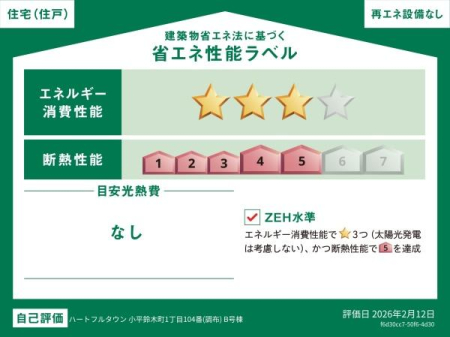 �_�ސ쌧���l�s���i�c�R����̐V�z��ˌ��Ă̂��̑�